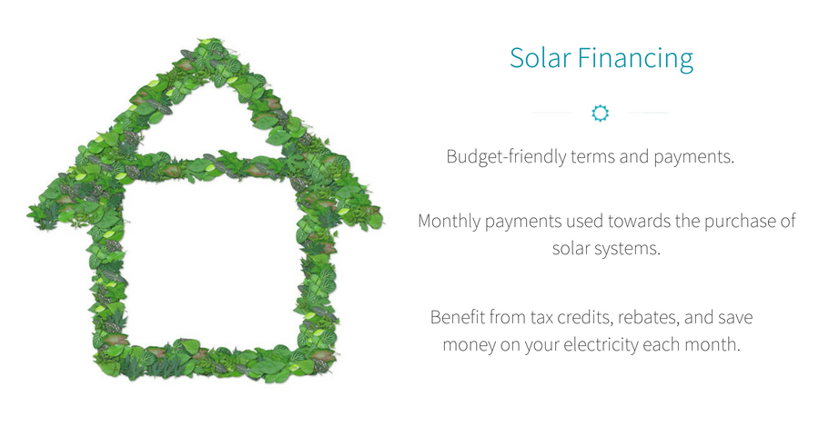 FINANCING TAMPA SOLAR